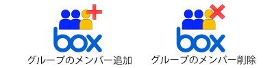 アカウントコントロールアイコン